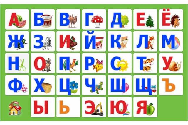Как научить ребенка буквам в возрасте 3-6 лет