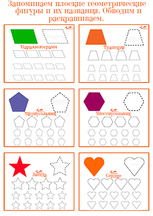 Геометрические фигуры и их названия для детей: рисунки и картинки для малышей