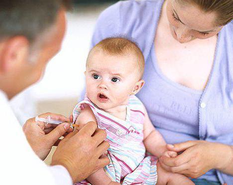 Какие прививки делают детям до года: Календарь прививок