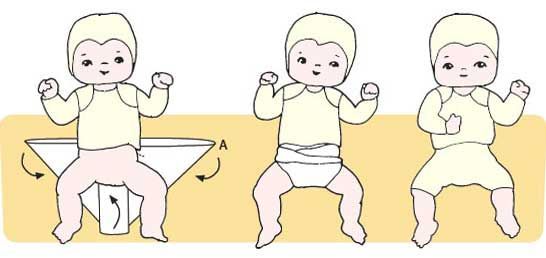 Как сделать марлевый подгузник для новорожденного